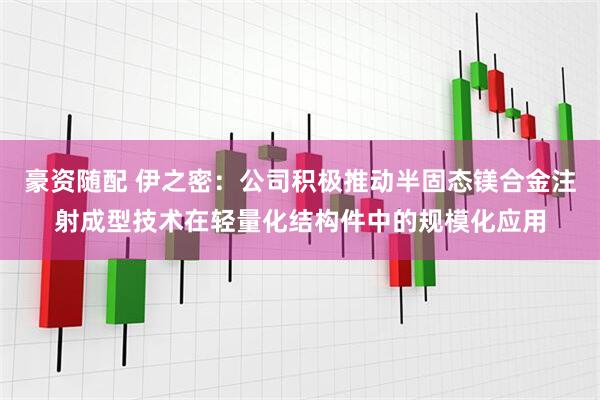 豪资随配 伊之密：公司积极推动半固态镁合金注射成型技术在轻量化结构件中的规模化应用