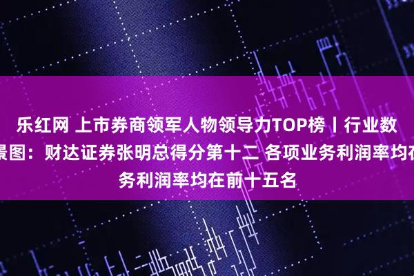 乐红网 上市券商领军人物领导力TOP榜丨行业数据评价全景图:财达证券张明总得分第十二 各项业务利润率均在前十五名