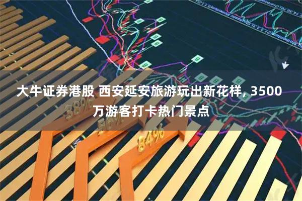 大牛证券港股 西安延安旅游玩出新花样, 3500 万游客打卡热门景点